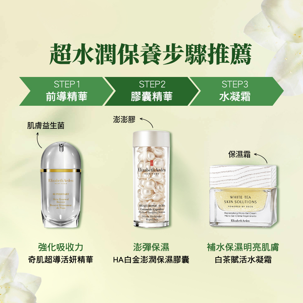 HA白金澎潤保濕膠囊