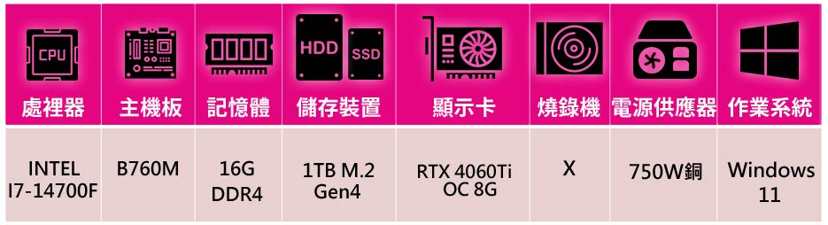 技嘉平台 i7二十核GeForce RTX4060Ti WI