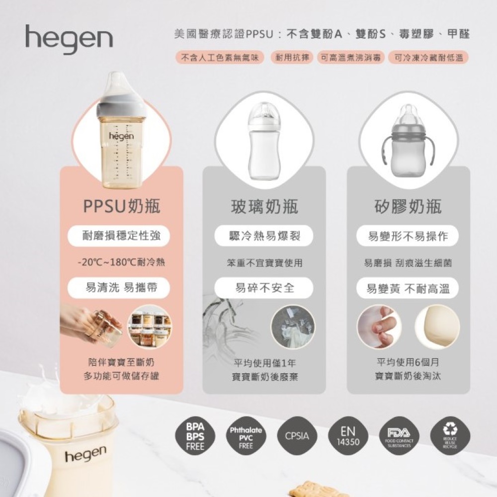 美國醫療認證PPSU不含雙酚A、雙酚S、毒塑膠、甲醛