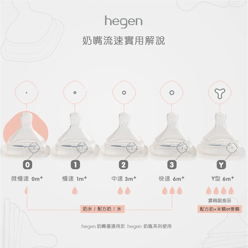 hegen 奶嘴僅適用於 hegen 奶瓶系列使用