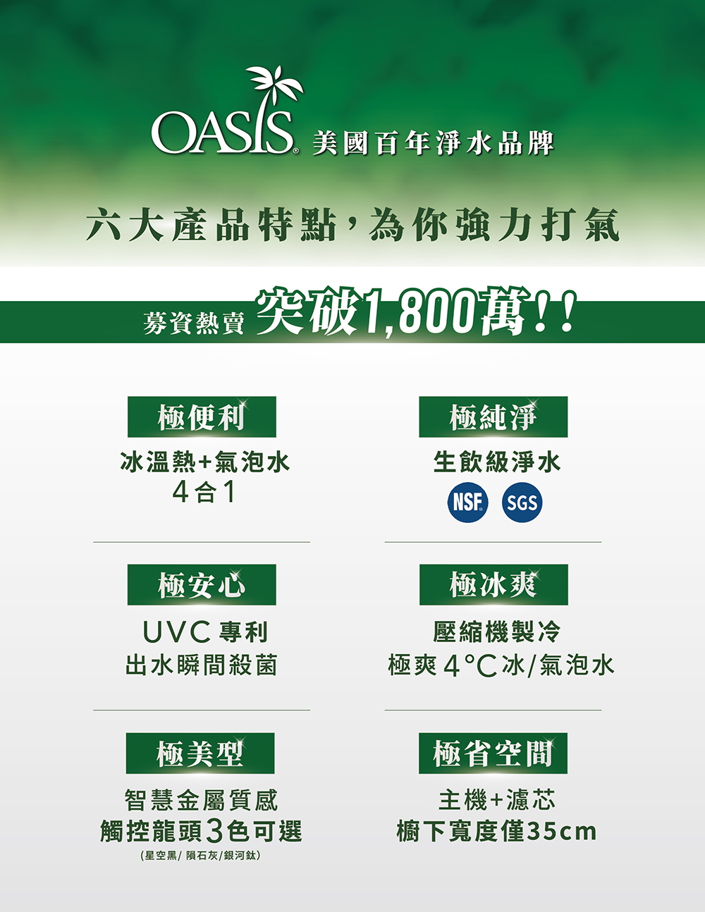美國百年淨水品牌六大產品特點,為你強力打氣募資熱賣 突破1,800萬極便利極純淨冰溫熱+氣泡水4合1生飲級淨水NSF SGS極安心UVC 專利出水瞬間殺菌極美型智慧金屬質感極冰爽壓縮機製冷極爽4℃冰/氣泡水極省空間主機+濾芯觸控龍頭3色可選櫥下寬度僅35cm(星空黑/隕石灰/銀河鈦)