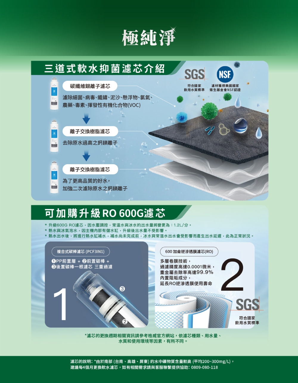 極純淨三道式軟水抑菌濾芯介紹碳纖維銀離子濾芯SGSNSE符合國家飲用水質標準濾材獲得美國國家衛生基金會NSF認證濾除細菌、病毒、鐵鏽、泥沙、懸浮物、氯氣、農藥、毒素、揮發性有機化合物(VOC)離子交換樹脂濾芯去除原水過高之鈣鎂離子離子交換樹脂濾芯為了更高品質的好水,加強二次濾除原水之鈣鎂離子可加購升級 RO 600G濾芯複合式碳棒濾芯 (PCF3IN1)前置層+前置碳棒+後置碳棒一根濾芯 三重過濾600加侖逆滲透膜濾芯(RO)多層卷膜技術,過濾精度高達0.0001微米,重金屬去除率高達99.9%內置阻垢成分,延長RO逆滲透膜使用壽命*濾芯的更換週期相關資訊請參考格威官方網站,依濾芯種類、用水量、水質和使用環境等因素,有所不同。SGS符合國家飲用水質標準濾芯的說明*由於南部(台南、高雄、屏東)的水中礦物質含量較高(平均200~300mg/L),建議每4個月更換軟水濾芯,如有相關需求請與客服聯繫提供協助:0809-080-118