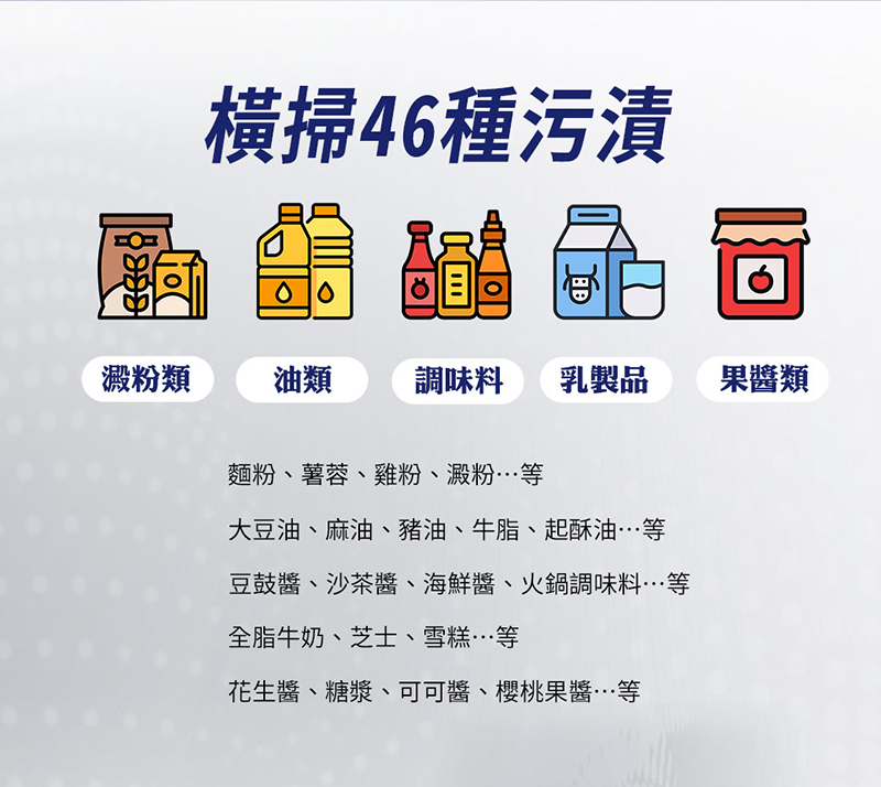 豆鼓醬、沙茶醬、海鮮醬、火鍋調味料等