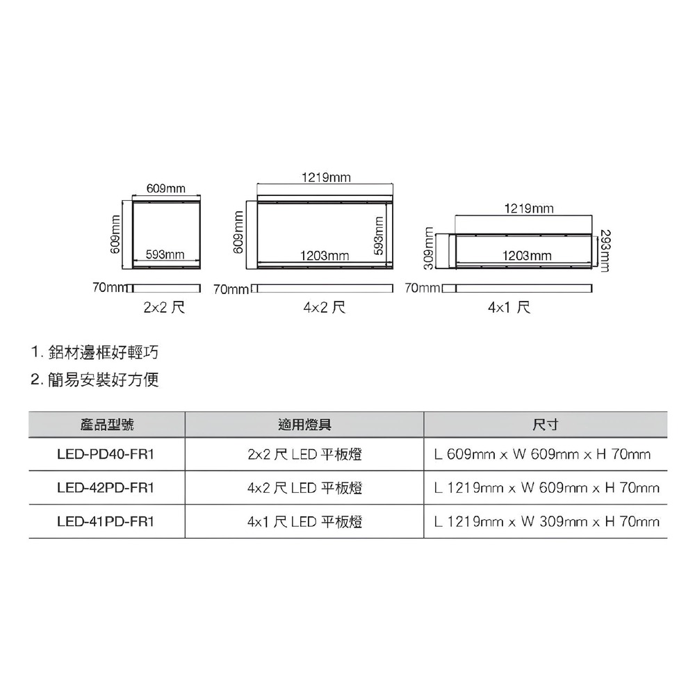 4x2尺LED 平板燈
