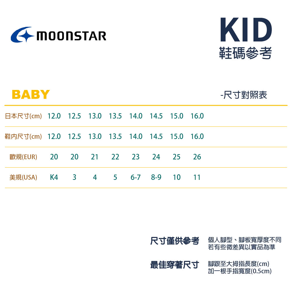 MOONSTAR 月星 2E玩耍輕甜系列童鞋(CRC2367