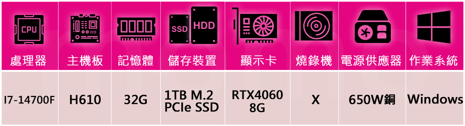 技嘉平台 i7 二十核 GeForce RTX 4060Ti