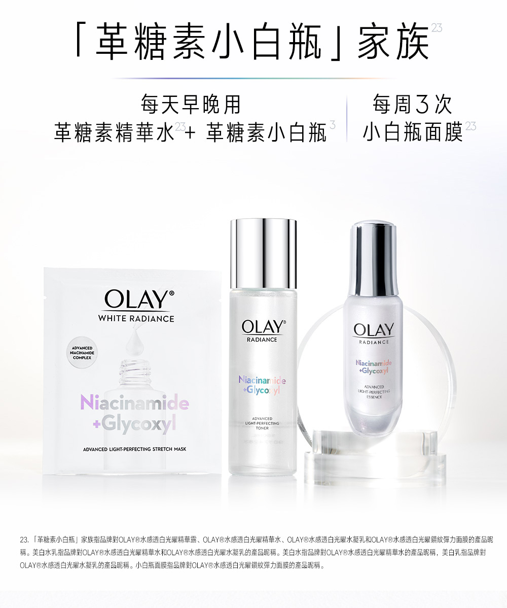 23.革糖素小白瓶家族指品牌對OLAY水感透白光曜精華露、OLAY水感透白光曜精華水、OLAY水感透白光曜水凝乳和OLAY水感透白光曜鑽紋彈力面膜的產品昵