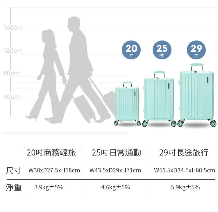 20åååè¼æ 25åæ¥å¸¸éå¤ 29åé·éæè¡ å°ºå¯¸ W38xD27.5xH58cm æ·¨é 3.9kg5% 