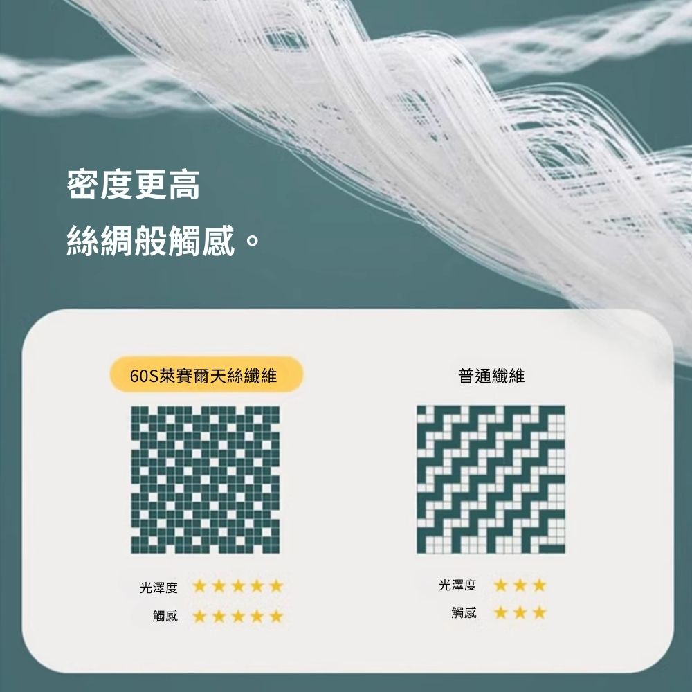 60S萊賽爾天絲纖維