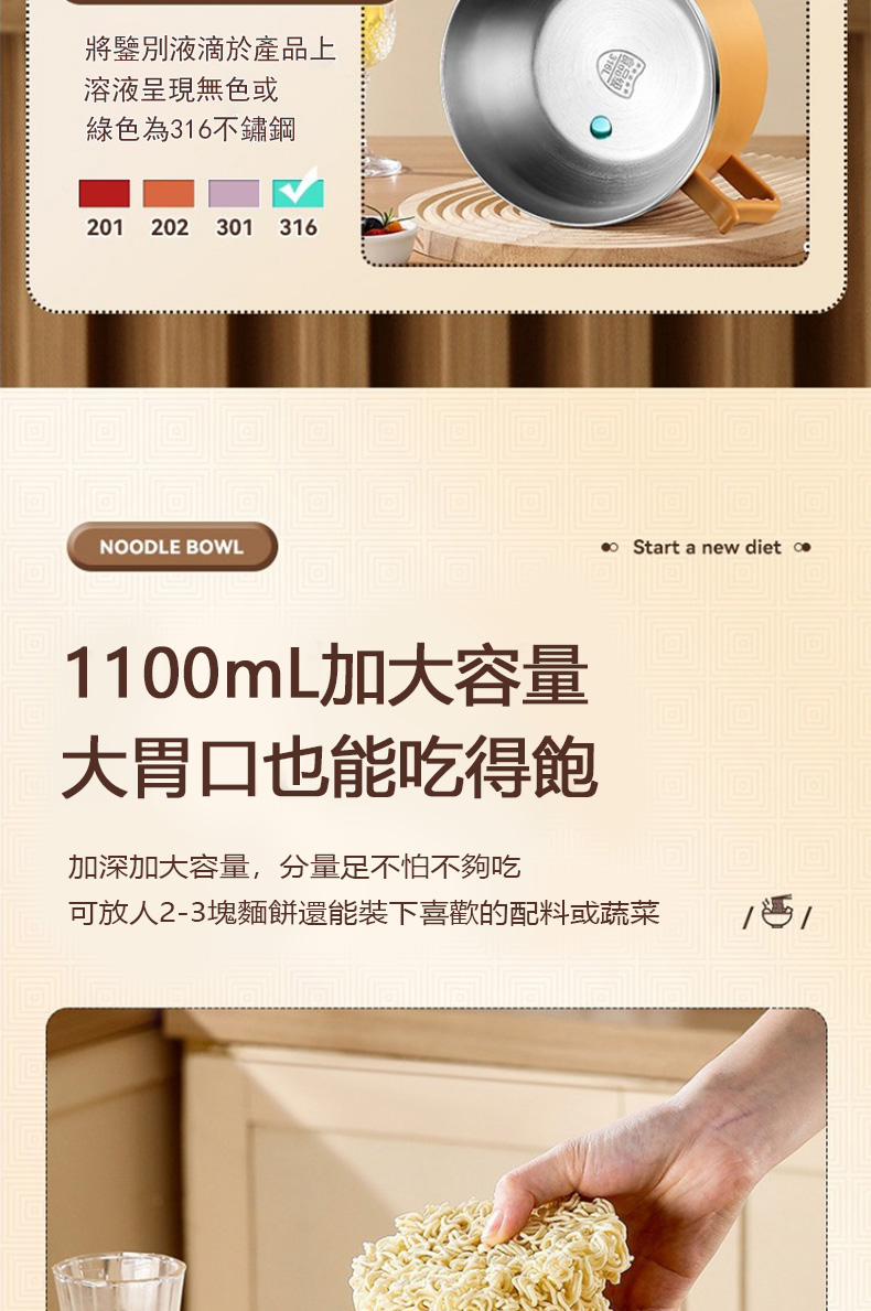 可放人23塊麵餅還能裝下喜歡的配料或蔬菜