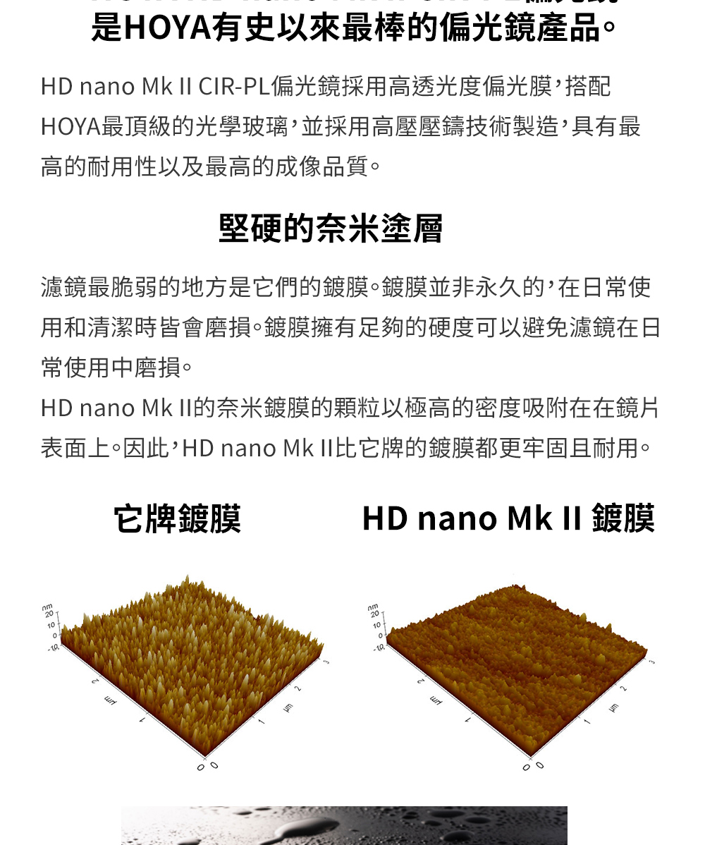 HOYA HD NANO MK II CIR-PL 濾鏡 4