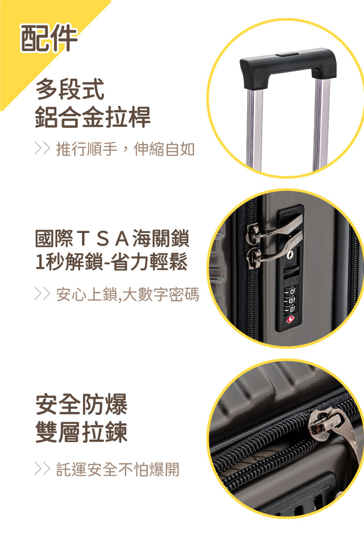 安心上鎖,大數字密碼