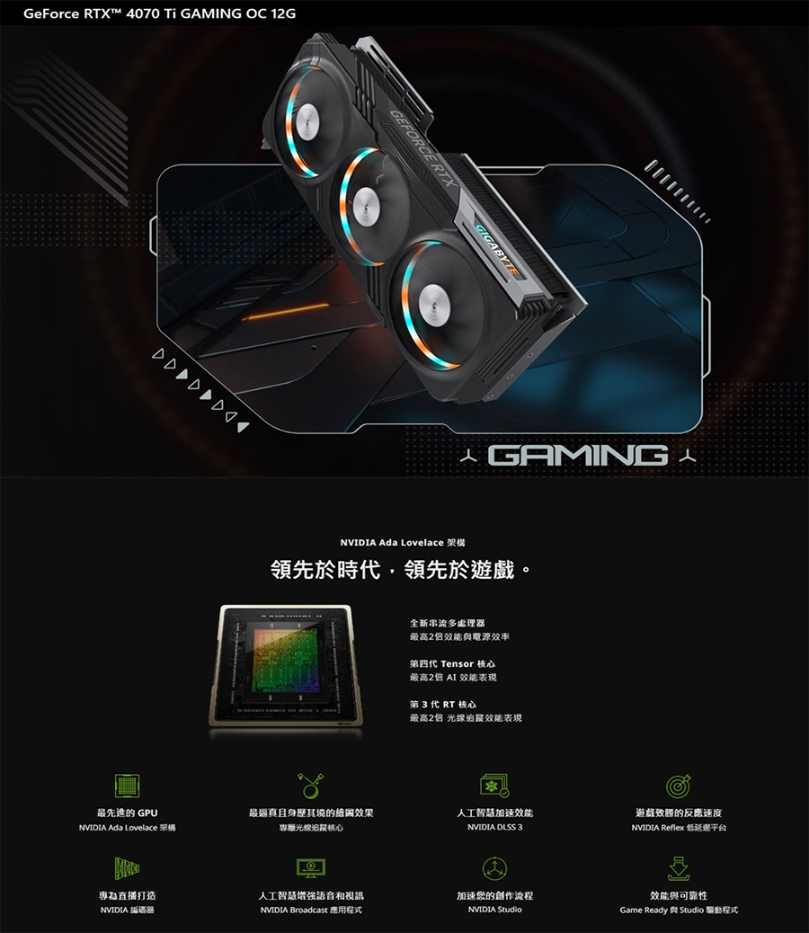 GIGABYTE 技嘉 技嘉 N407TGAMING OC-