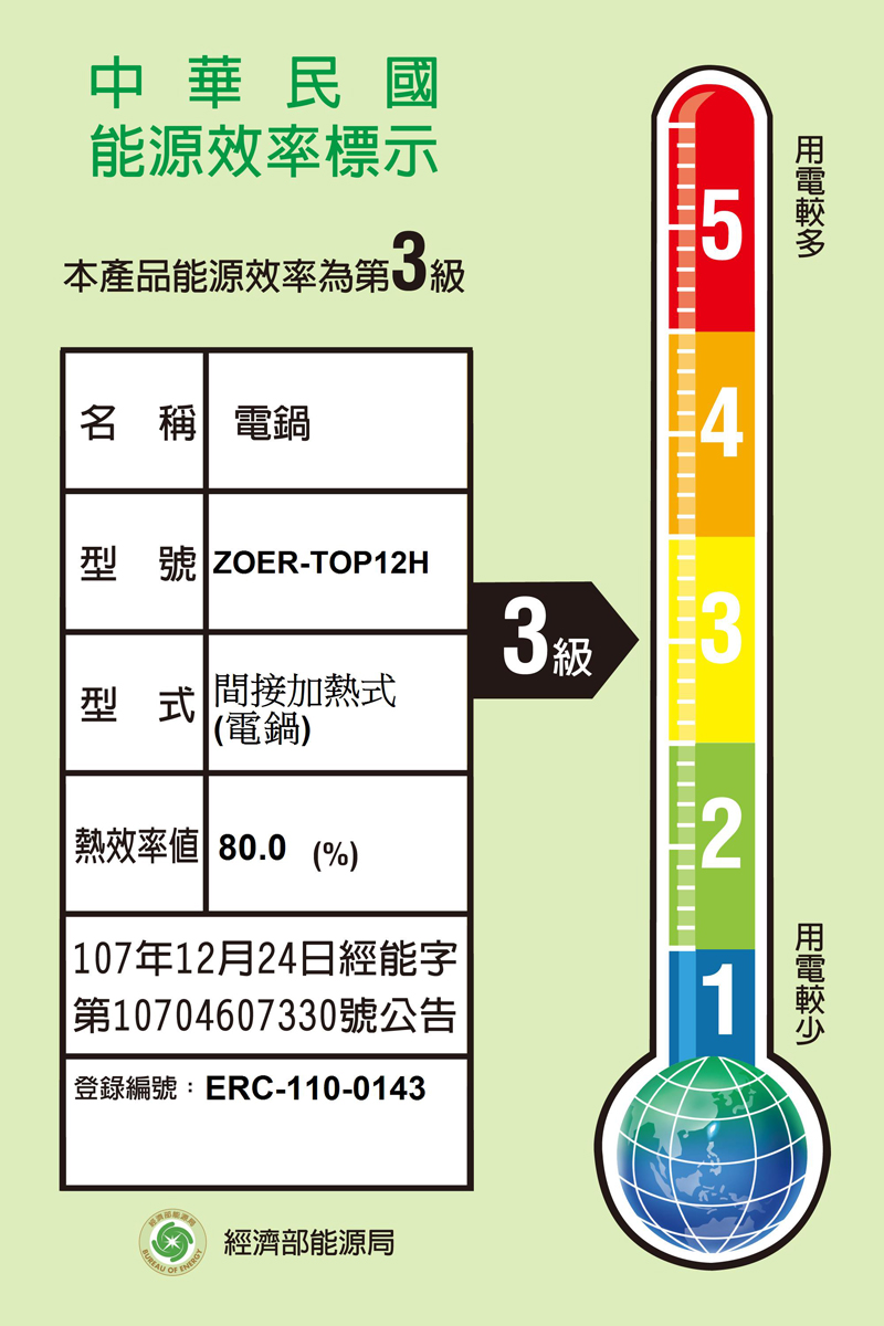 zushiang 日象 12人份316不鏽鋼電鍋ZOER-T