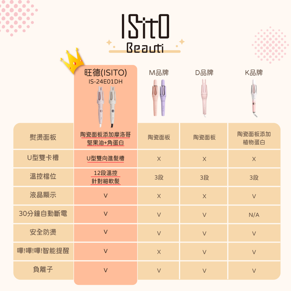 陶瓷面板添加摩洛哥