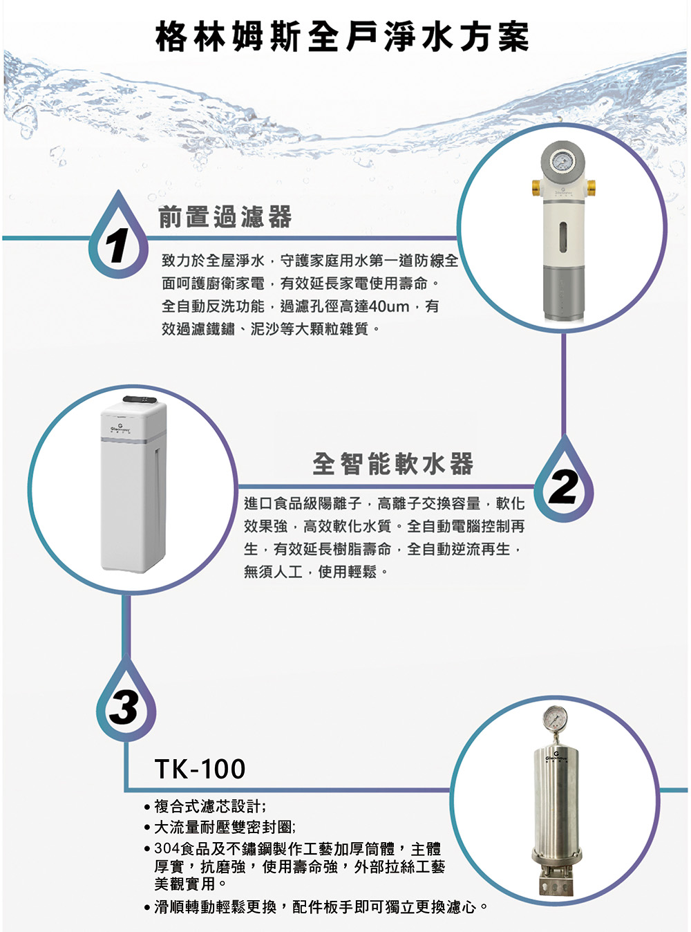 德克生活 全戶式軟水系統豪華版(全自動電腦控制) 推薦