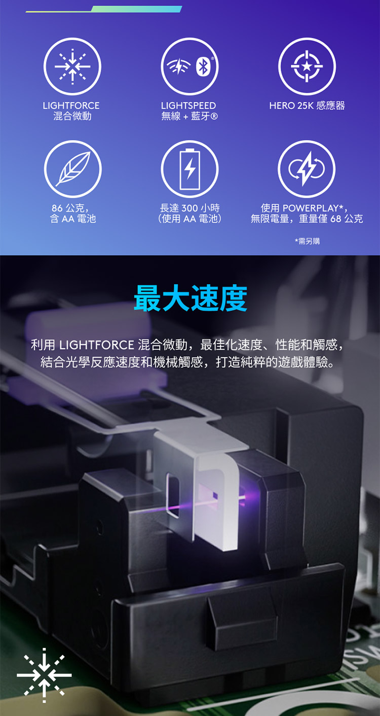 利用 LIGHTFORCE 混合微動,最佳化速度、性能和觸感,