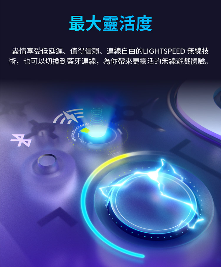 最大靈活度 盡情享受低延遲、值得信賴、連線自由的LIGHTSPEED 無線技 術,也可以切換到藍牙連線,為你帶來更靈活的無線遊戲體驗。 