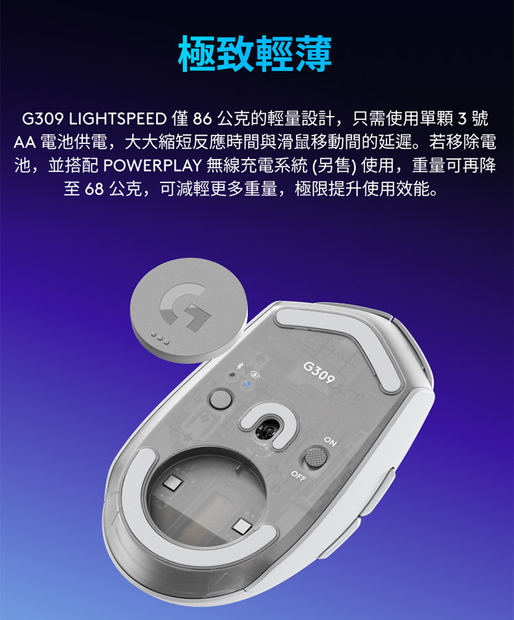 極致輕薄 G309 LIGHTSPEED 僅86 公克的輕量設計,只需使用單顆3號 AA 電池供電,大大縮短反應時間與滑鼠移動間的延遲。若移除電 池,並搭配 POWERPLAY 無線充電系統 另售 使用,重量可再降 至 68公克,可減輕更多重量,極限提升使用效能。 
