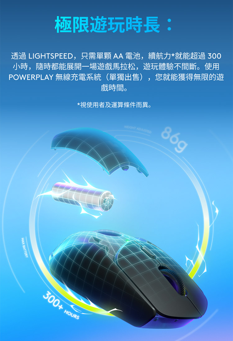 透過 LIGHTSPEED,只需單顆AA電池,續航力就能超過300