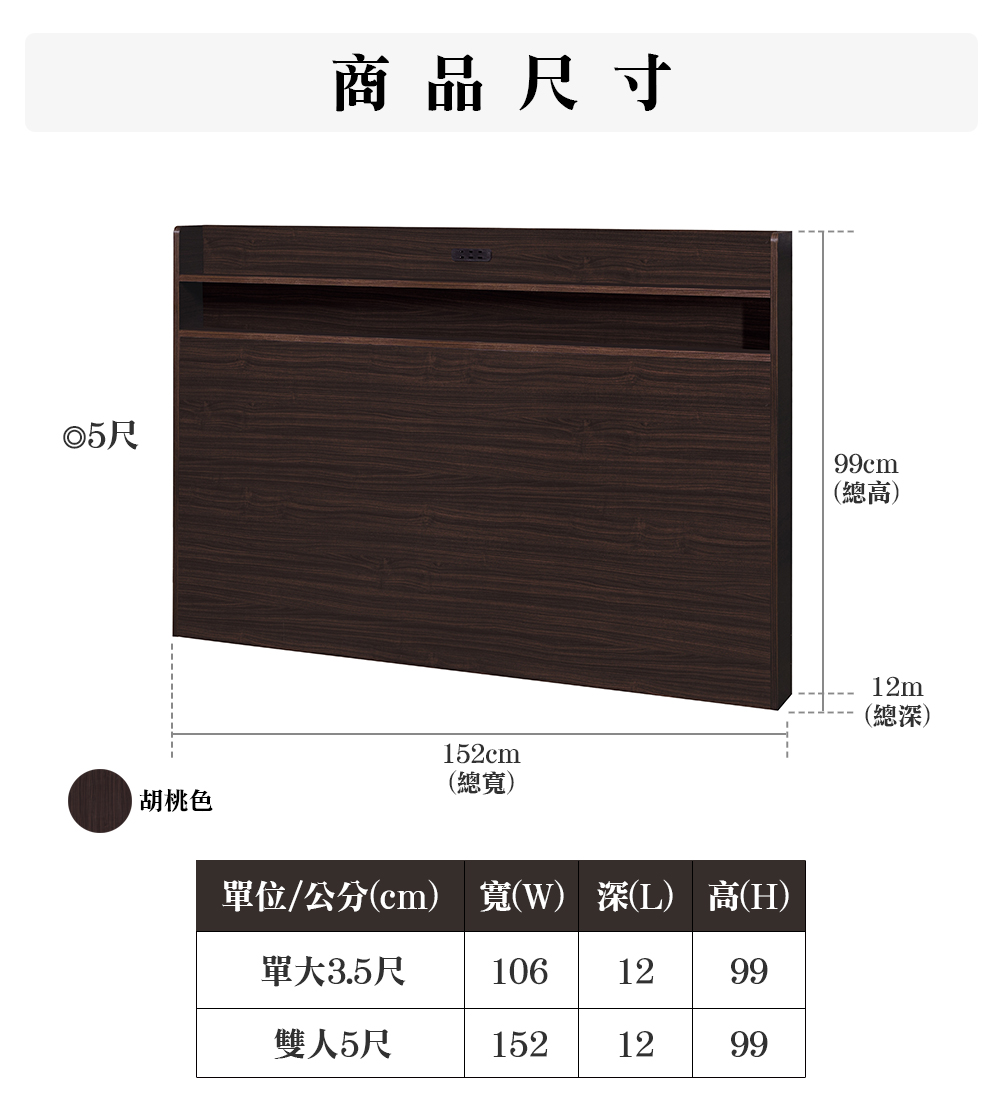 顛覆設計 三件組 插座置物床頭片+3分床底+獨立筒床墊(雙人