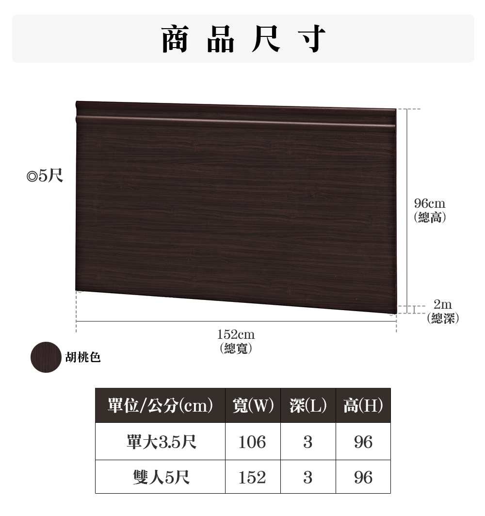 顛覆設計 三件組 雙線條素面床頭片+3分床底+獨立筒床墊(雙