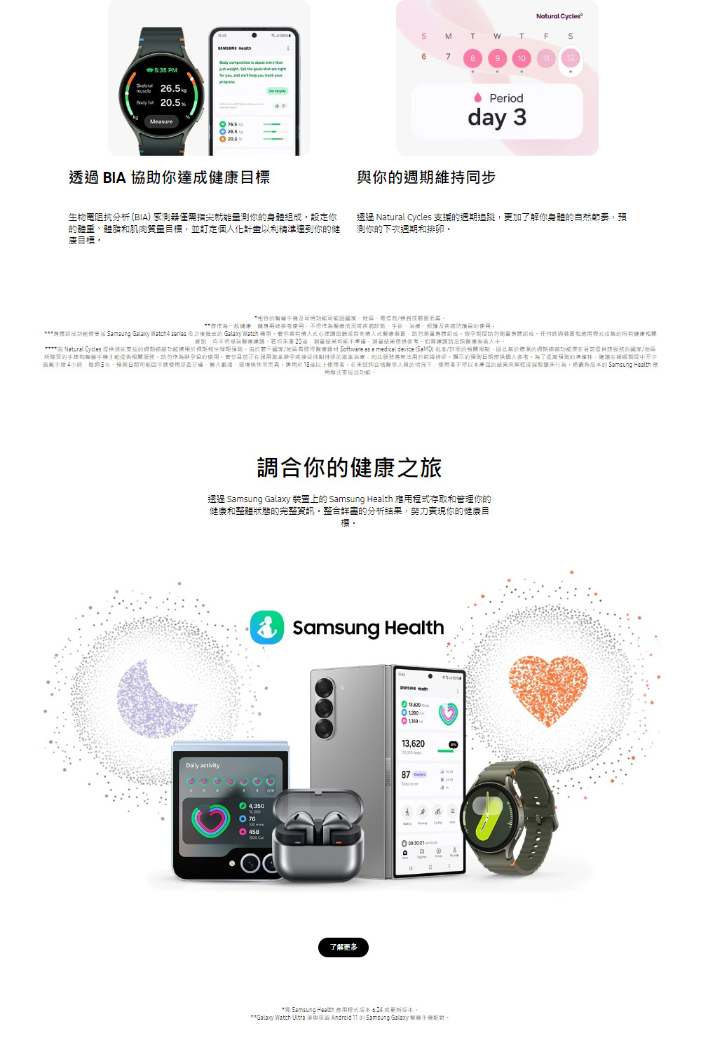 由 Natural Cycles 提供技術支援的週期邊邊功能適用於週期和生理期預測。由於若干國家地區有取得解液器材 Software as a medical device SaMD 批准註冊的相關限制,因此基於體溫的週期追殴功能借在目前提供該服務的國家地區