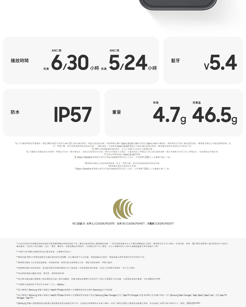 部分適用於 Samsung 穿戴式裝置的 HealthFitness 應用程式及相關服務可能與不支援 Samsung Gear Manager 註1 Gear Fit Manager 註2應用程式的設備不相容,對1. Samsung Gear Manager Gear, Gear2, Gear2 Neo, MZ. Gear Fit