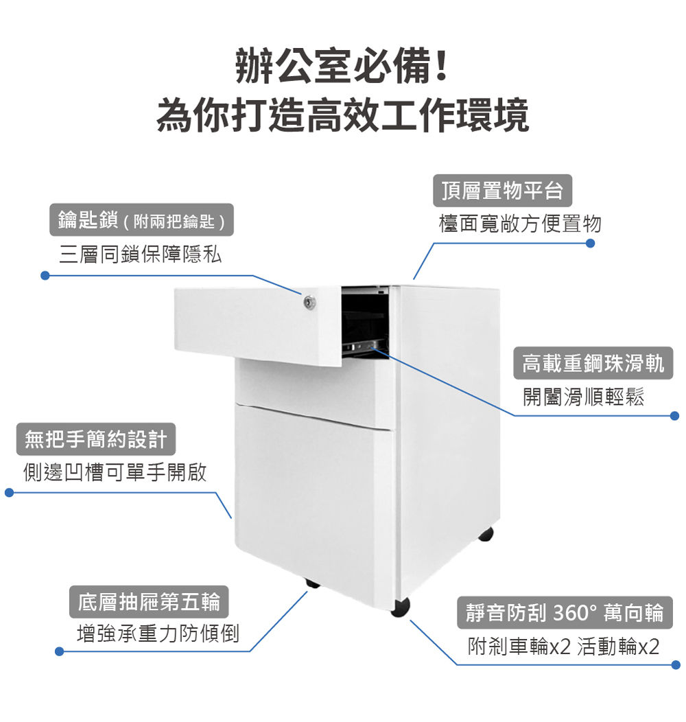 FUNTE 三層抽屜活動櫃(公文櫃 收納櫃 抽屜櫃 鐵櫃)好