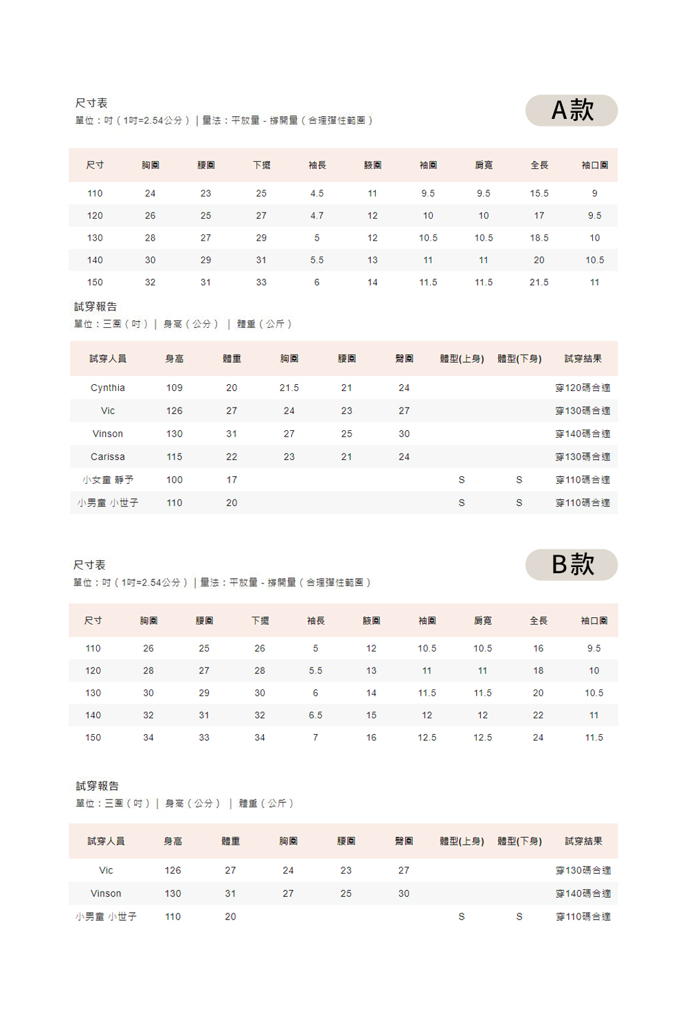 å®ä½å1å2.54å¬åéæ³å¹³æ¾éæééåçå½æ§ç¯å