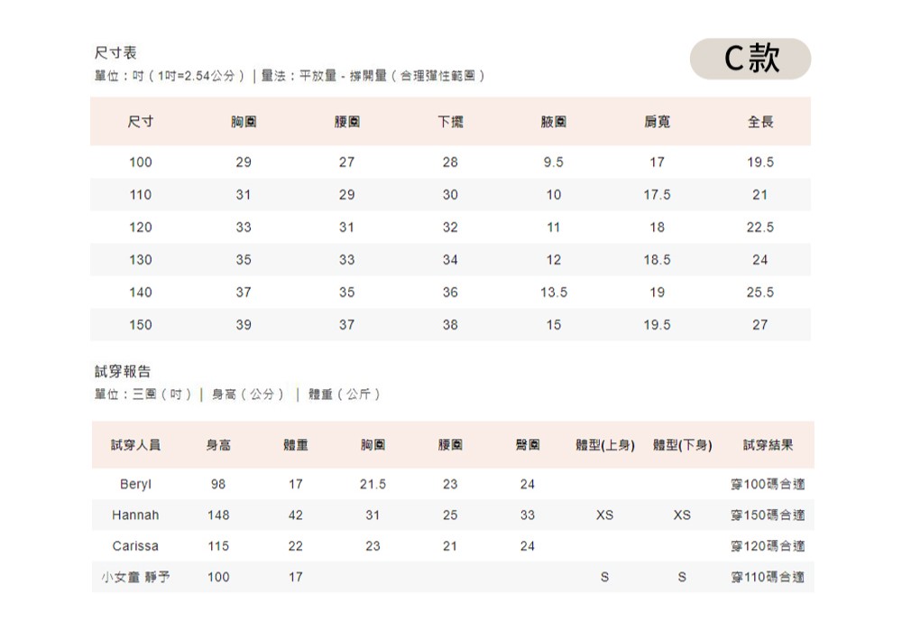 å®ä½å1å2.54å¬åéæ³å¹³æ¾éæééåçå½æ§ç¯å