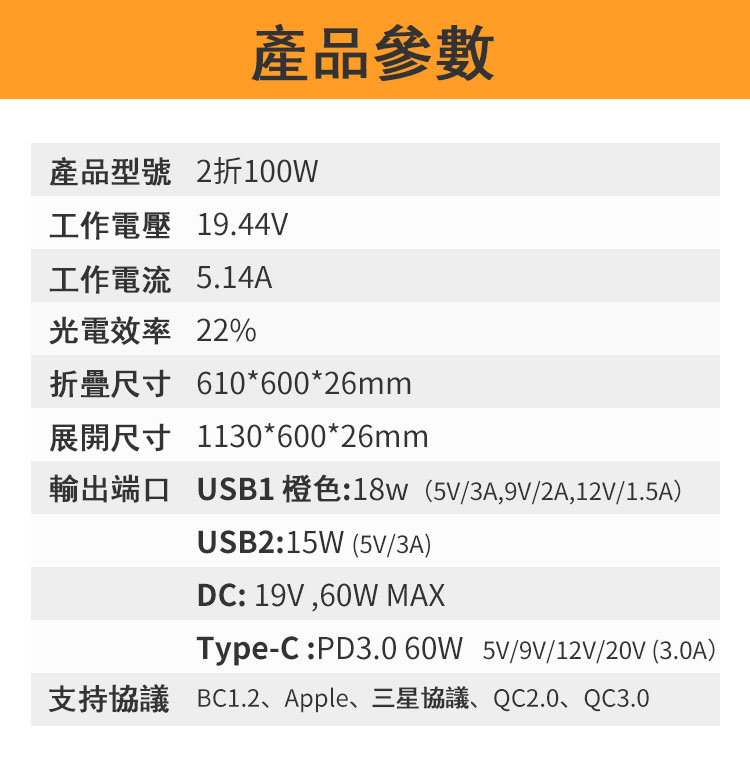 Felsted 100W太陽能板 戶外電源太陽能充電板(高效