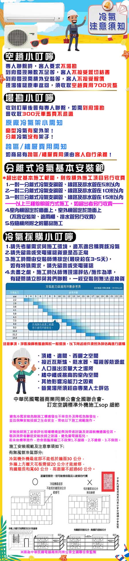 Midea美的 MOX3-40HFN8-ND0WB - 詳情7