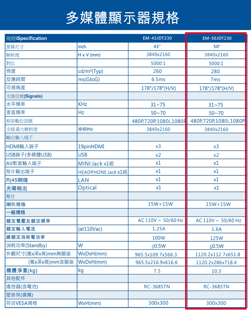 SAMPO 聲寶 50型4KHDR新轟天雷智慧聯網顯示器+視