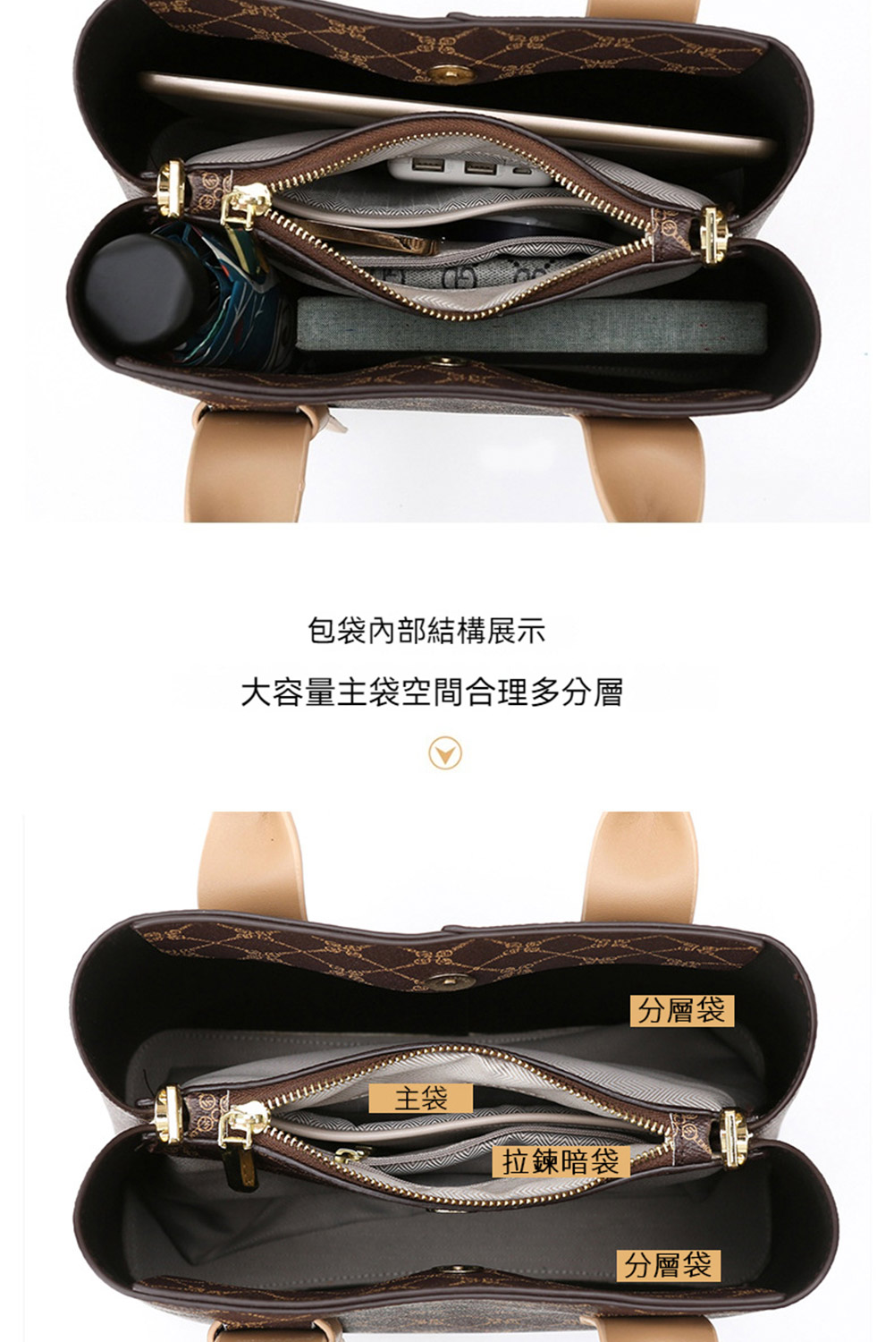 大容量主袋空間合理多分層