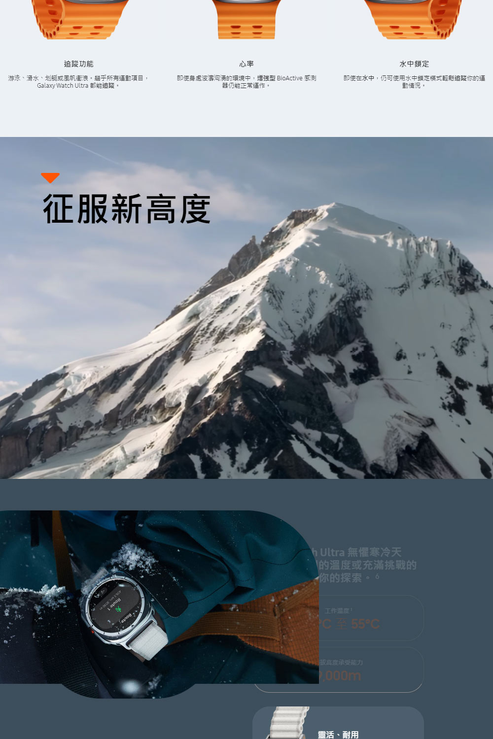 即使身處波濤洶湧的環境中,增強型 BioActive 感測
