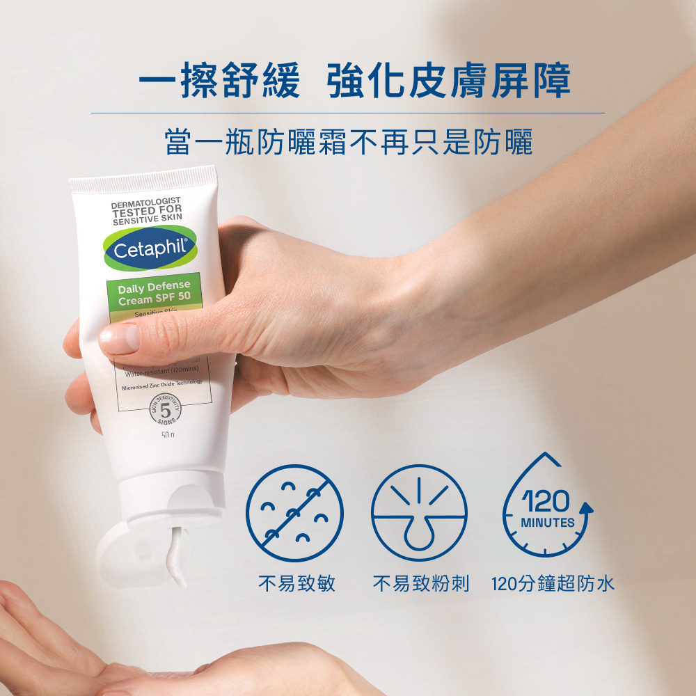 一擦舒緩 強化皮膚屏障 當一瓶防曬霜不再只是防曬 不易致敏 不易致粉刺 120分鐘超防水 