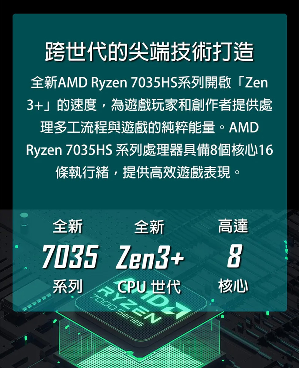 MSI 微星 15.6吋R5獨顯RTX特仕(Thin A15