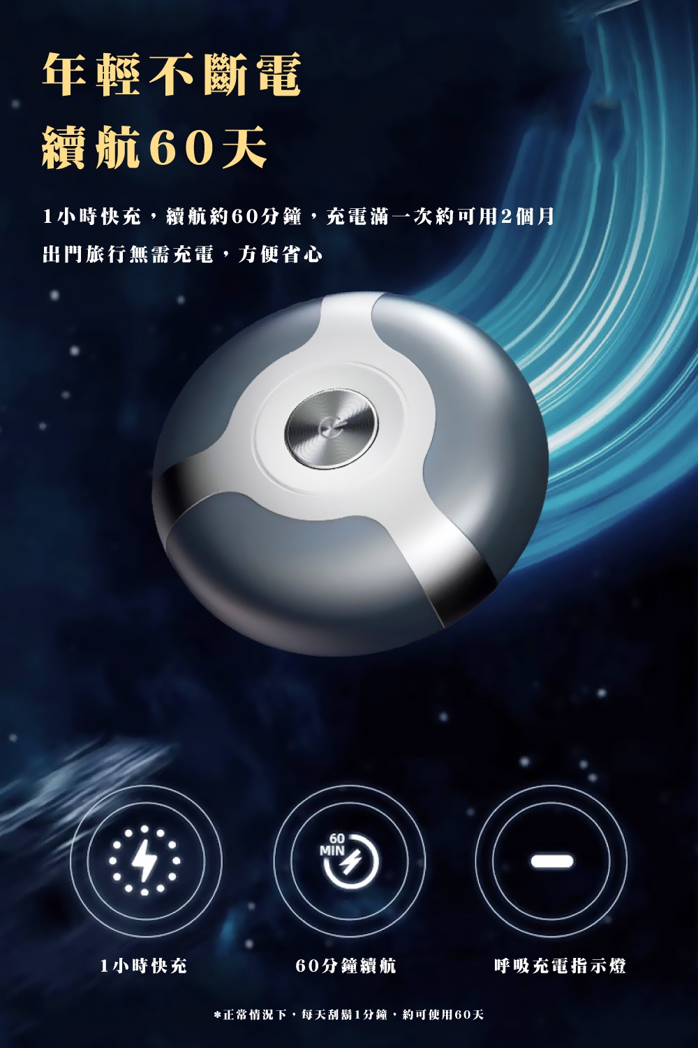 1å°æå¿«å,çºèªç´60åé,åé»æ»¿ä¸æ¬¡ç´å¯ç¨2åæ