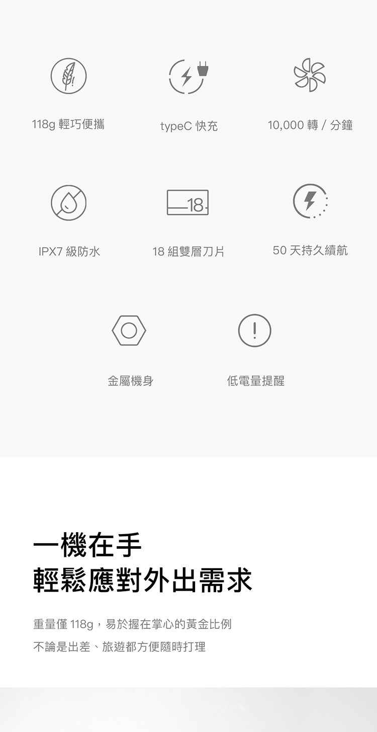 重量僅 118g,易於握在掌心的黃金比例