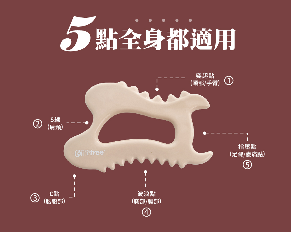 5 點全身都適用