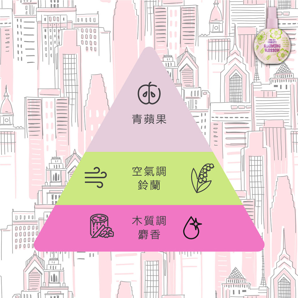 青蘋果 空氣調 鈴蘭 木質調 麝香 