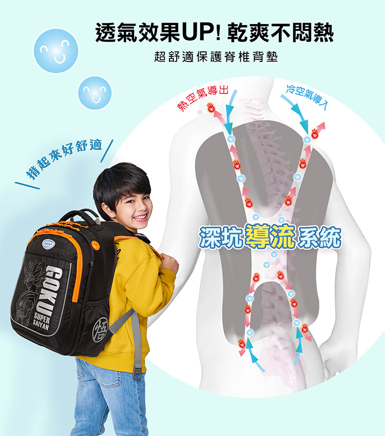 透氣效果UP 乾爽不悶熱