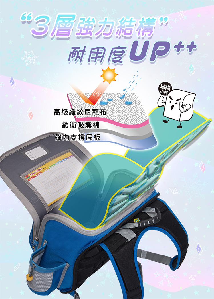 高級織紋尼龍布