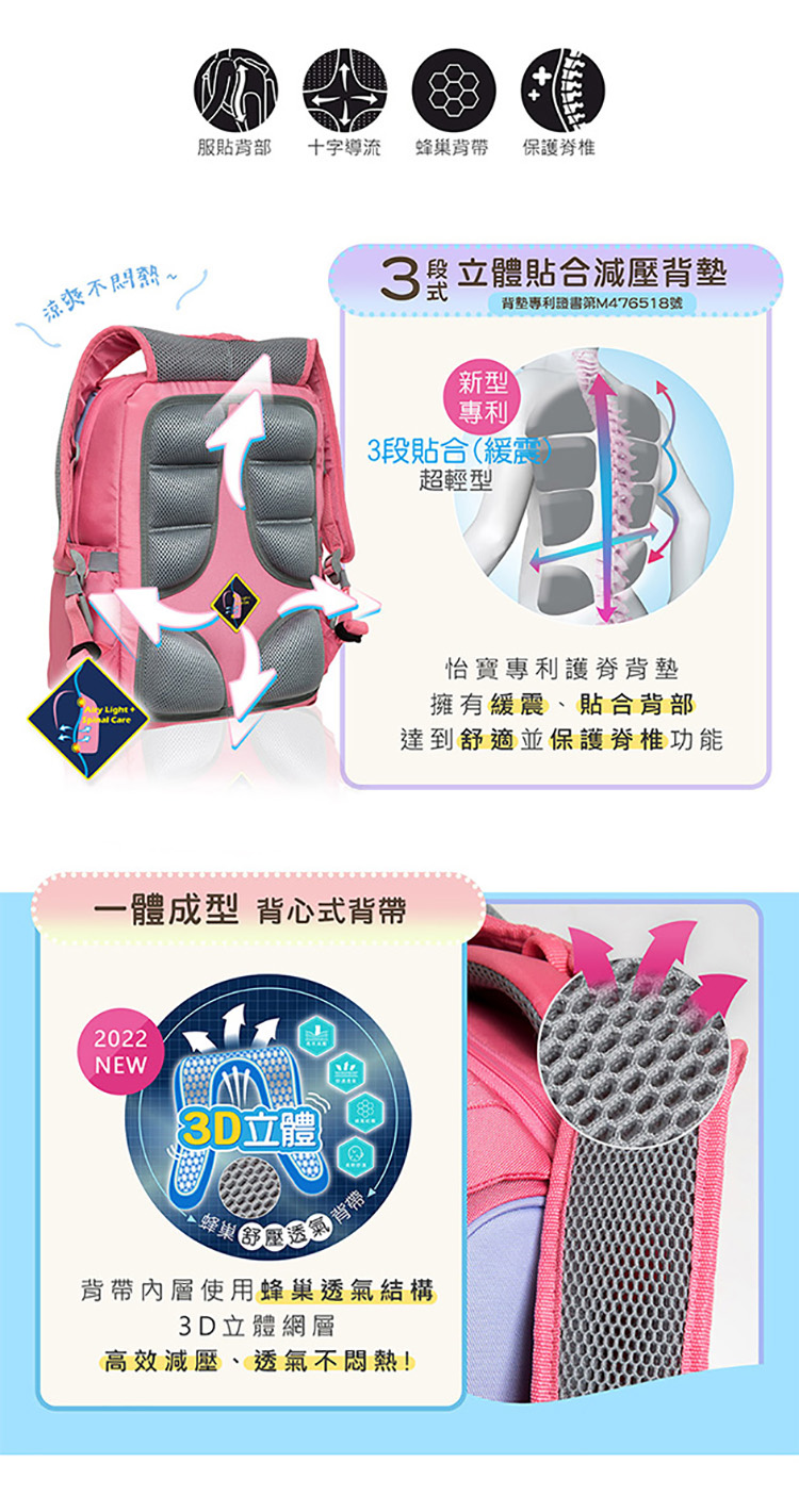 背墊專利證書第M476518號