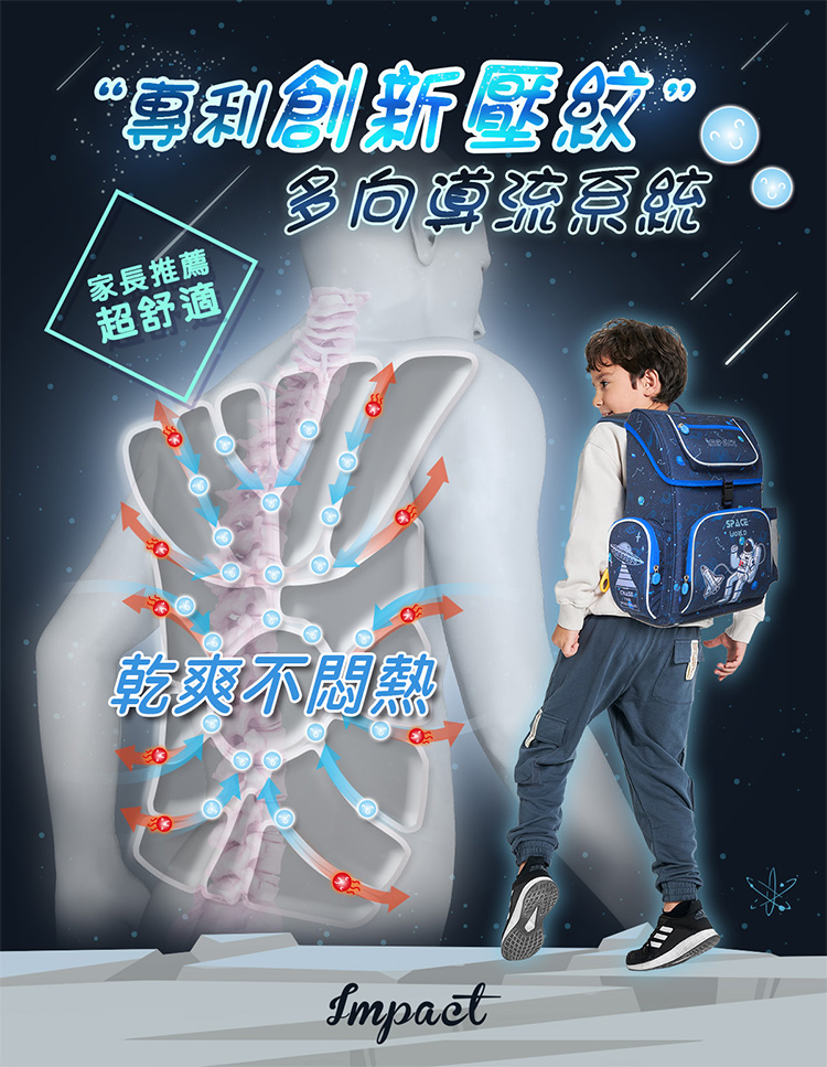 專利創新壓敏 家長推薦 超舒適 多向营流系統 乾爽不悶熱 