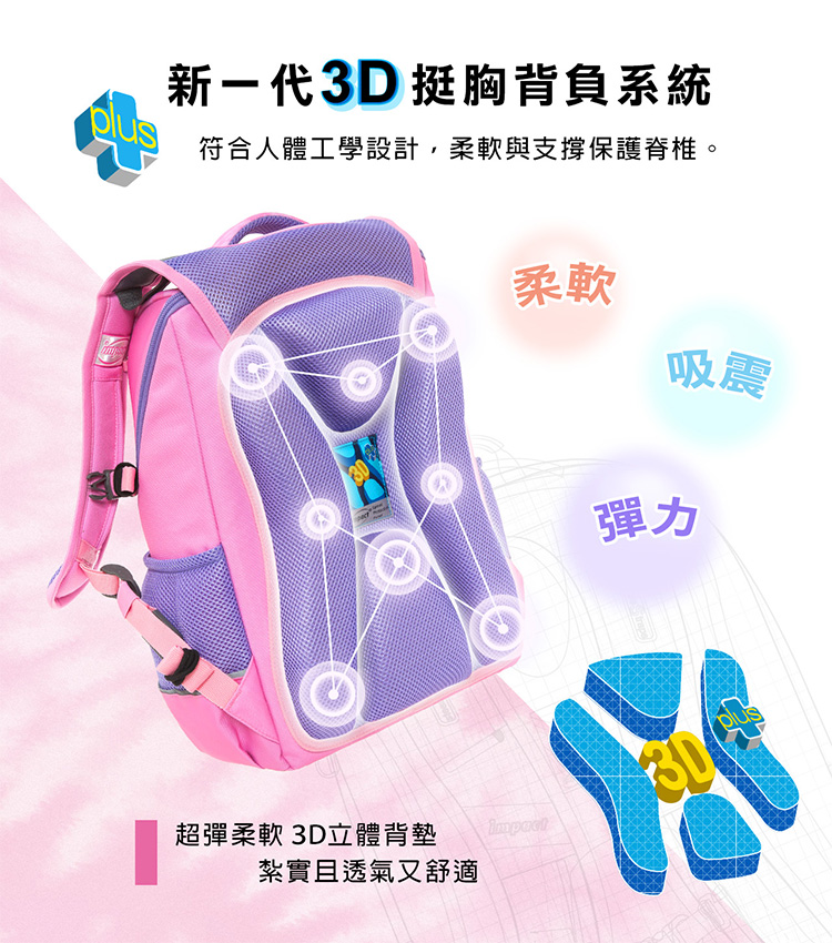 符合人體工學設計,柔軟與支撐保護脊椎。
