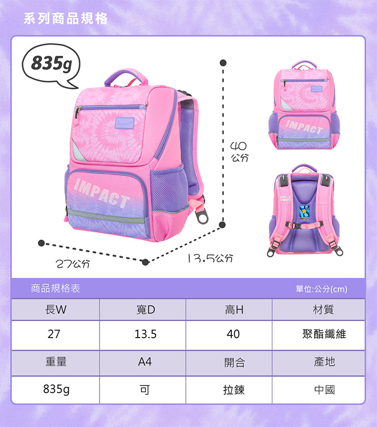 系列商品規格