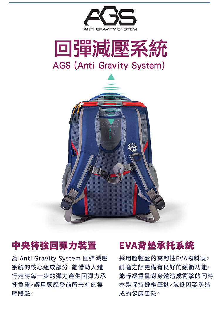 為 Anti Gravity System 回彈減壓