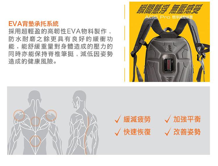 採用超輕盈的高韌性EVA物料製作,